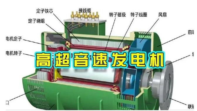 黄平颠覆你对发电方式的认知！中国革命性发电机公开揭秘 